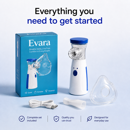 EVARA™ Mesh Portable Nebulizer