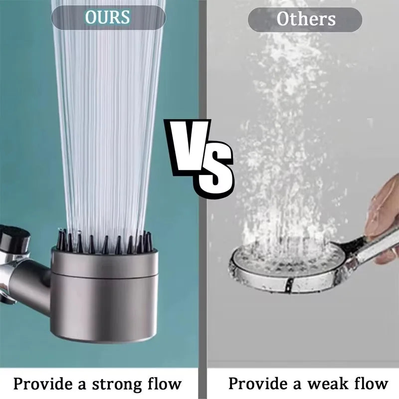 AquaPure Shower Head